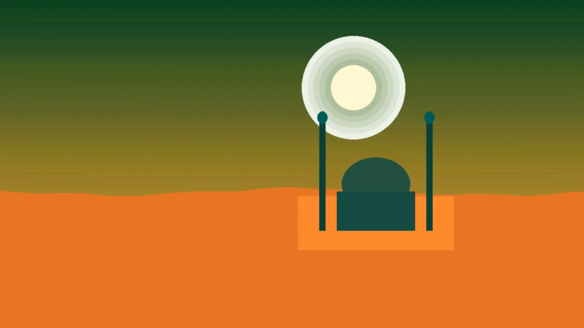 Prayer times in Majmaah, Saudi Arabia